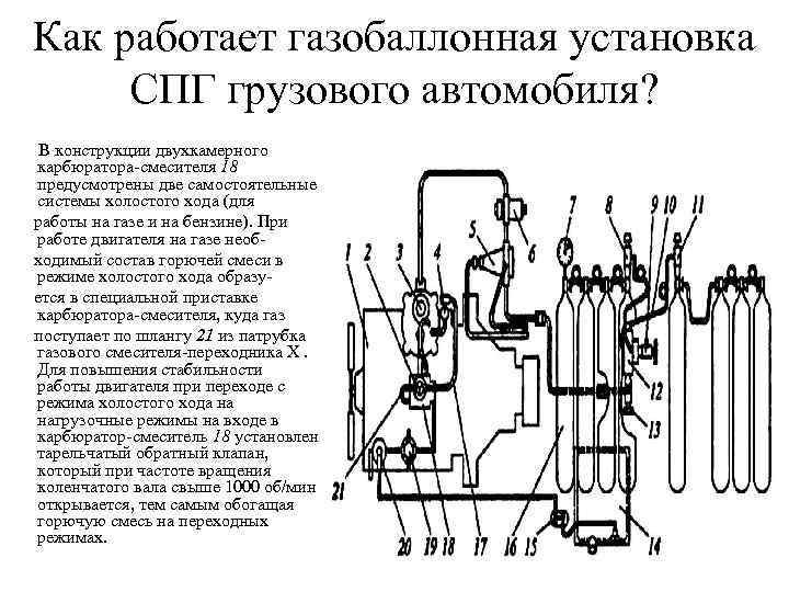 Как работает газобаллонная установка СПГ грузового автомобиля? В конструкции двухкамерного карбюратора-смесителя 18 предусмотрены две