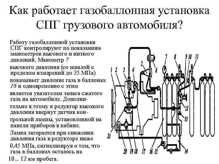 Как работает газобаллонная установка СПГ грузового автомобиля? Работу газобаллонной установки СПГ контролируют по показаниям