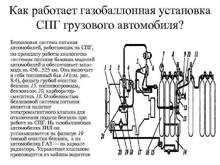 Как работает газобаллонная установка СПГ грузового автомобиля? Бензиновая система питания автомобилей, работающих на СПГ,
