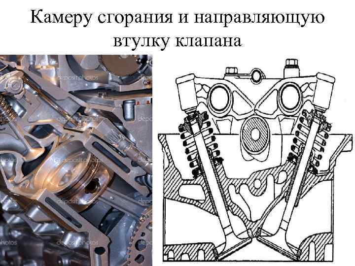 Камеру сгорания и направляющую втулку клапана 