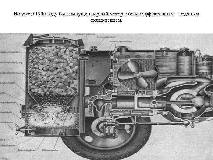 Но уже в 1900 году был выпущен первый мотор с более эффективным – водяным