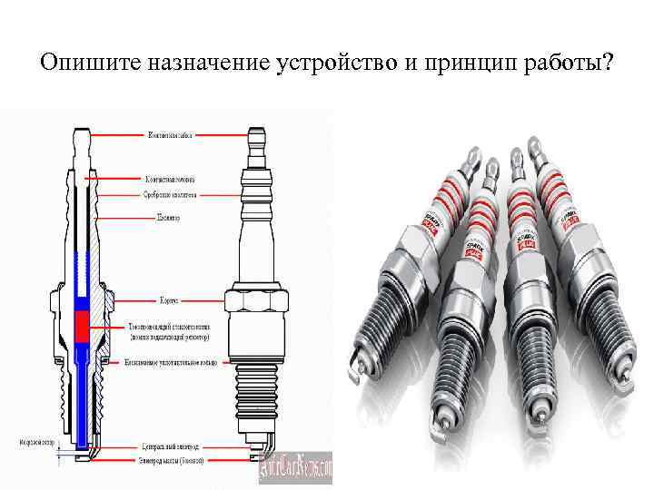 Опишите назначение устройство и принцип работы? 