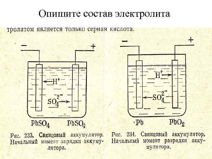 Опишите состав электролита 