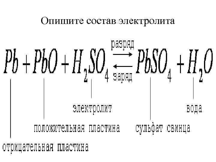 Опишите состав электролита 