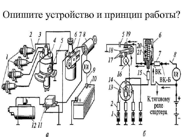 Опишите устройство и принцип работы? 