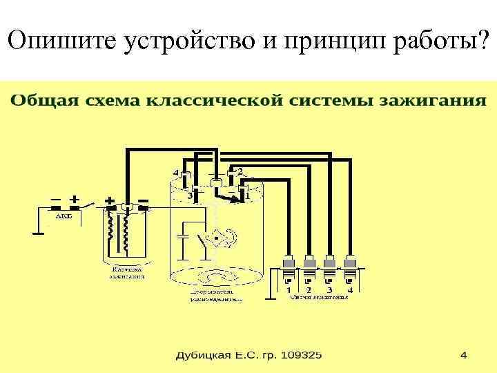 Опишите устройство и принцип работы? 