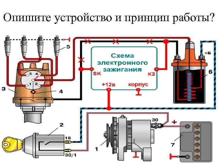 Опишите устройство и принцип работы? 