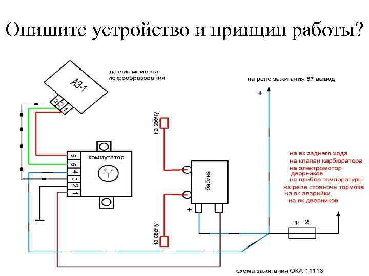 Опишите устройство и принцип работы? 