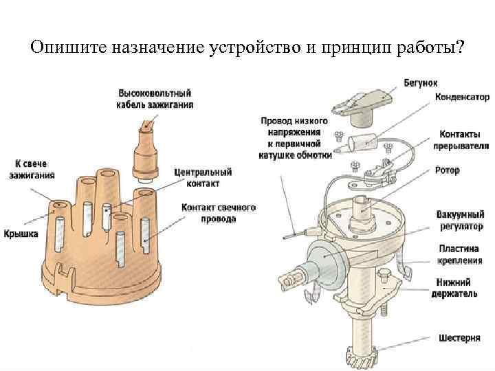 Опишите назначение устройство и принцип работы? 