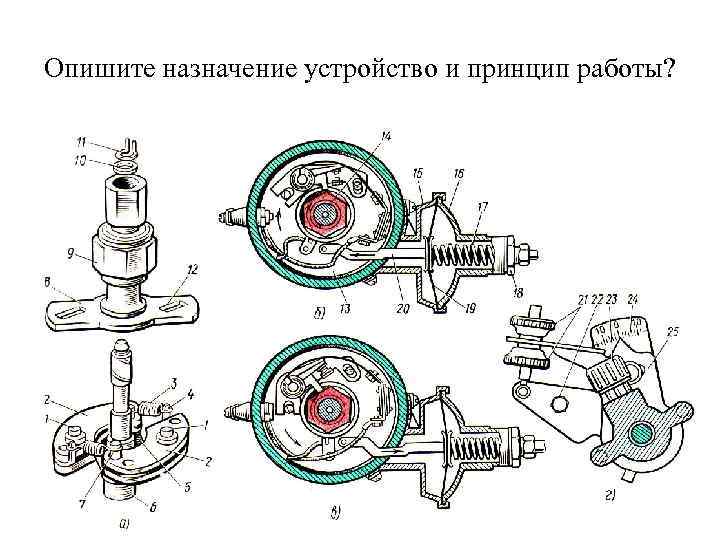 Опишите назначение устройство и принцип работы? 