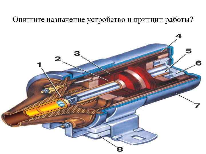 Опишите назначение устройство и принцип работы? 