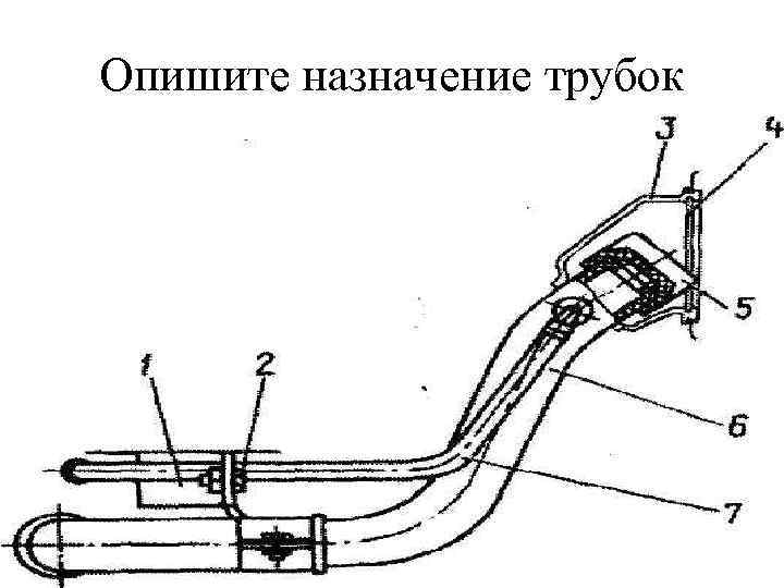 Опишите назначение трубок 