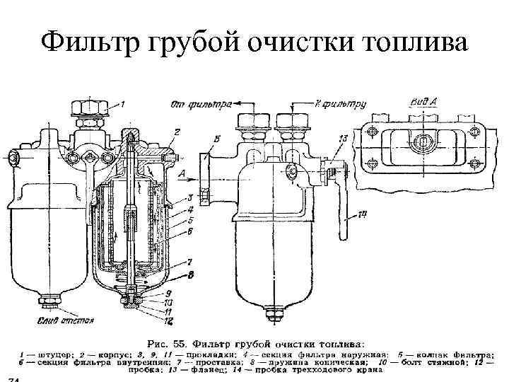 Фильтр грубой очистки топлива 