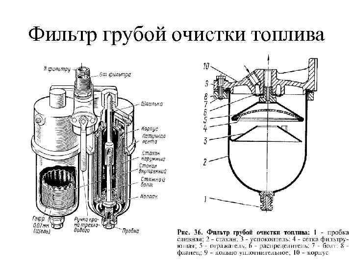 Фильтр грубой очистки топлива 