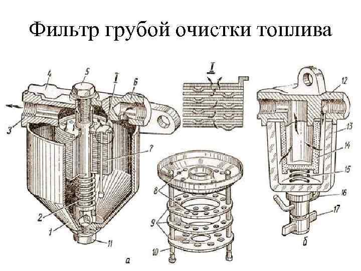 Фильтр грубой очистки топлива 