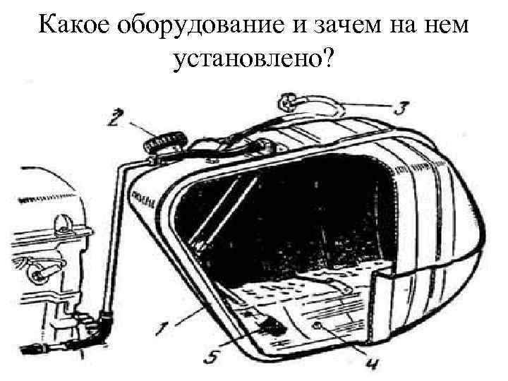 Какое оборудование и зачем на нем установлено? 