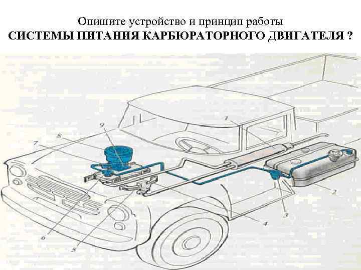 Опишите устройство и принцип работы СИСТЕМЫ ПИТАНИЯ КАРБЮРАТОРНОГО ДВИГАТЕЛЯ ? 
