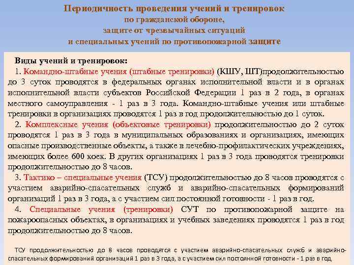 План проведения тсу по го и чс в организации образец