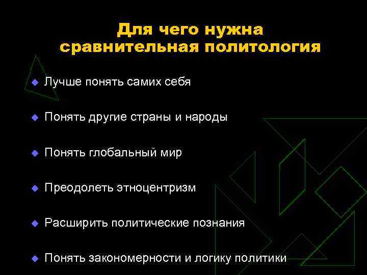 Для чего нужна сравнительная политология Лучше понять самих себя Понять другие страны и народы