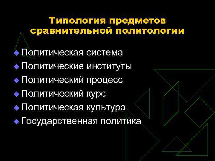 Типология предметов сравнительной политологии Политическая система Политические институты Политический процесс Политический курс Политическая культура