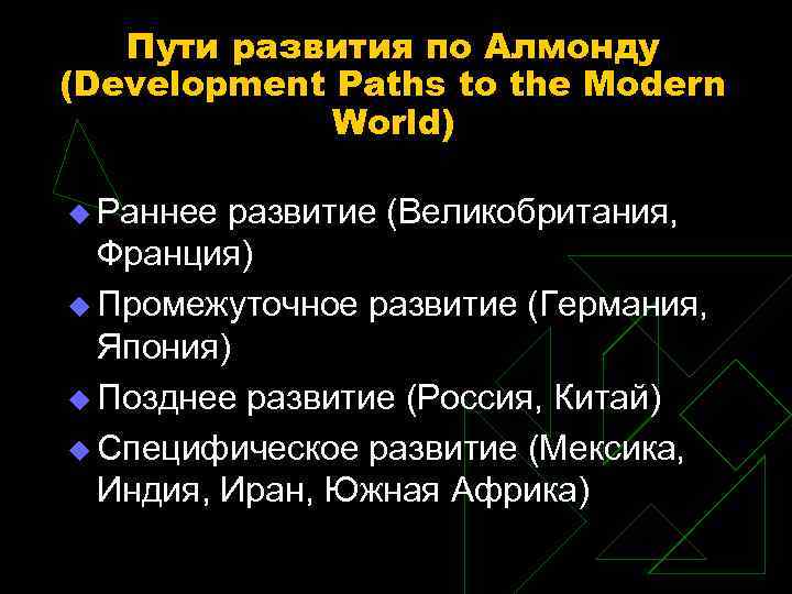 Пути развития по Алмонду (Development Paths to the Modern World) Раннее развитие (Великобритания, Франция)