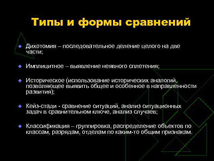 Типы и формы сравнений Дихотомия – последовательное деление целого на две части; Имплицитное –