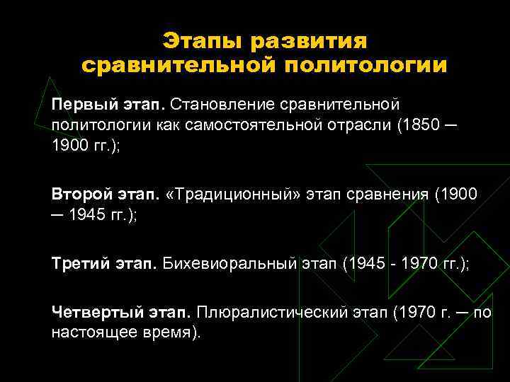 Этапы развития сравнительной политологии Первый этап. Становление сравнительной политологии как самостоятельной отрасли (1850 ─