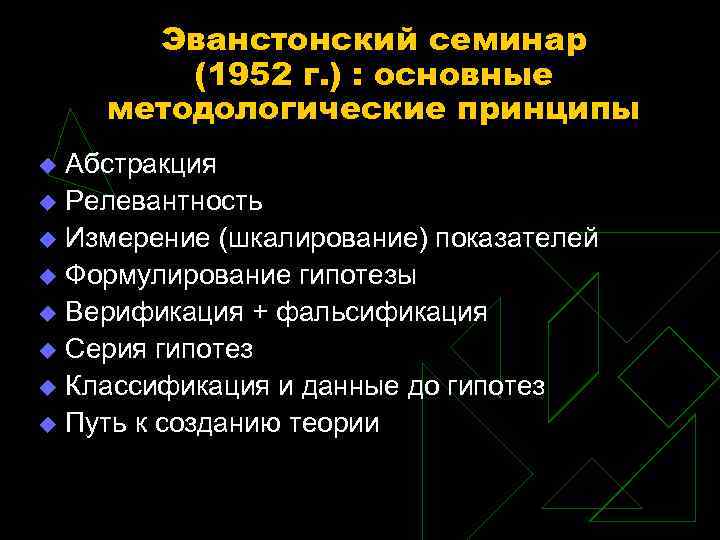 Эванстонский семинар (1952 г. ) : основные методологические принципы Абстракция Релевантность Измерение (шкалирование) показателей