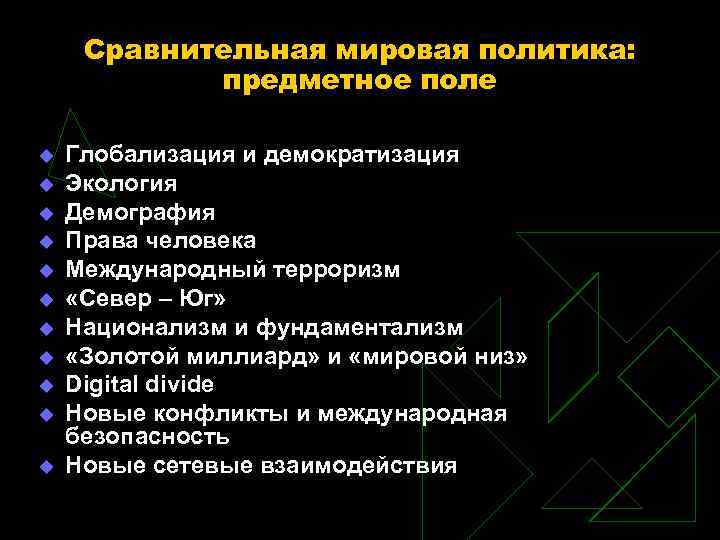 Сравнительная мировая политика: предметное поле Глобализация и демократизация Экология Демография Права человека Международный терроризм