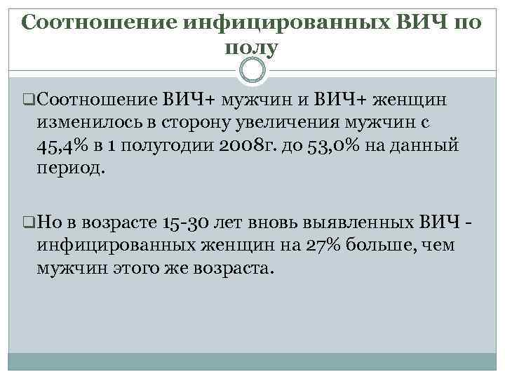 Соотношение инфицированных ВИЧ по полу q. Соотношение ВИЧ+ мужчин и ВИЧ+ женщин изменилось в