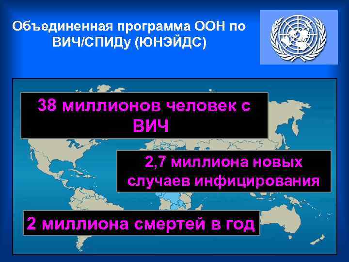 Объединенная программа ООН по ВИЧ/СПИДу (ЮНЭЙДС) 38 миллионов человек с ВИЧ 2, 7 миллиона