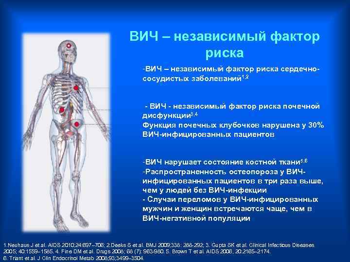 ВИЧ – независимый фактор риска -ВИЧ – независимый фактор риска сердечнососудистых заболеваний 1, 2