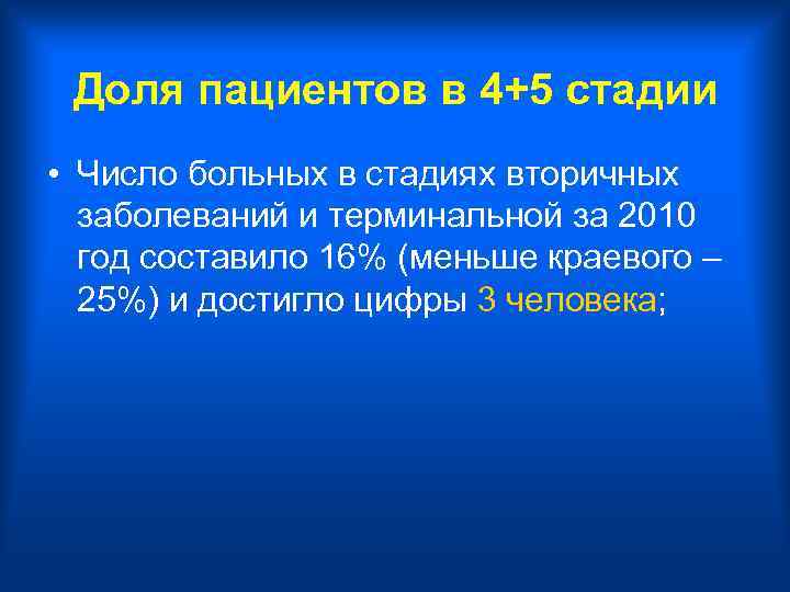 Доля пациентов в 4+5 стадии • Число больных в стадиях вторичных заболеваний и терминальной