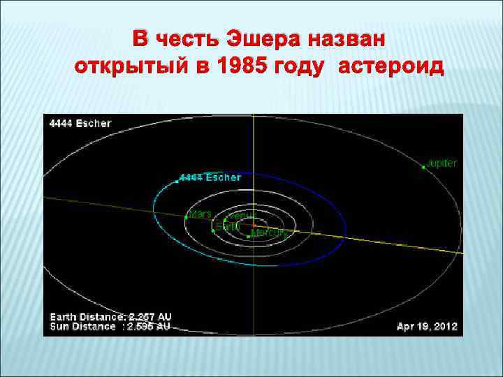 В честь Эшера назван открытый в 1985 году астероид 