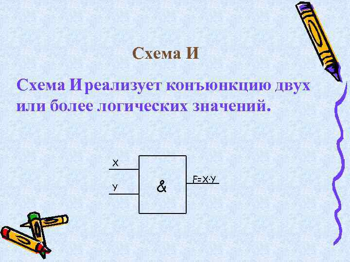 Схема И реализует конъюнкцию двух или более логических значений. X Y & F=X·Y 