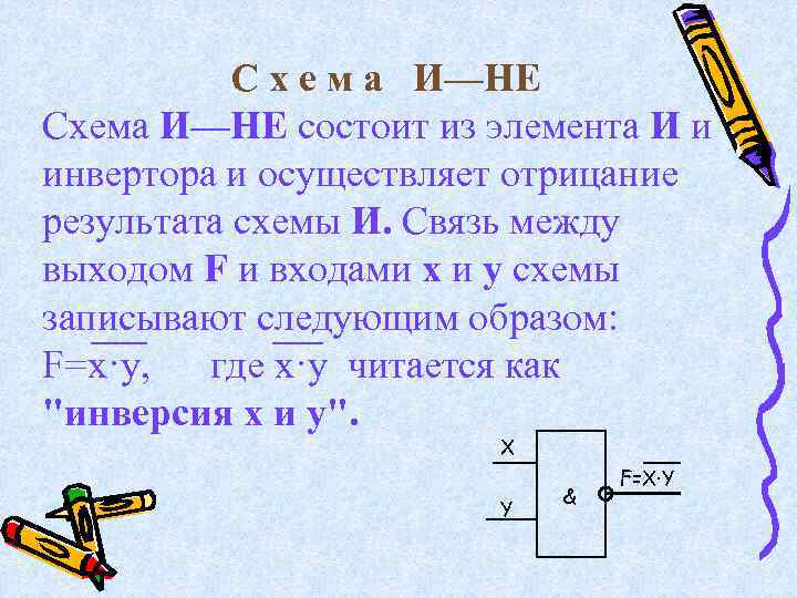 С х е м а И—НЕ Схема И—НЕ состоит из элемента И и инвертора