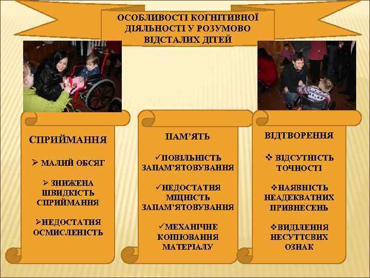 ОСОБЛИВОСТІ КОГНІТИВНОЇ ДІЯЛЬНОСТІ У РОЗУМОВО ВІДСТАЛИХ ДІТЕЙ СПРИЙМАННЯ ПАМ’ЯТЬ ВІДТВОРЕННЯ Ø МАЛИЙ ОБСЯГ üПОВІЛЬНІСТЬ