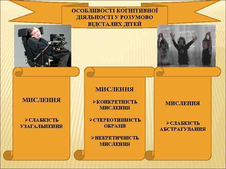 ОСОБЛИВОСТІ КОГНІТИВНОЇ ДІЯЛЬНОСТІ У РОЗУМОВО ВІДСТАЛИХ ДІТЕЙ МИСЛЕННЯ ØКОНКРЕТНІСТЬ МИСЛЕННЯ ØСЛАБКІСТЬ УЗАГАЛЬНЕННЯ ØСТЕРЕОТИПНІСТЬ ОБРАЗІВ