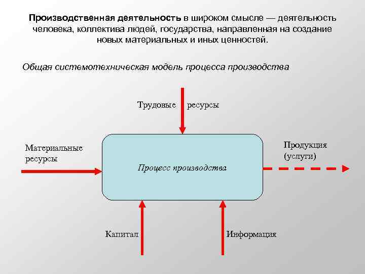 Деятельность над деятельностью