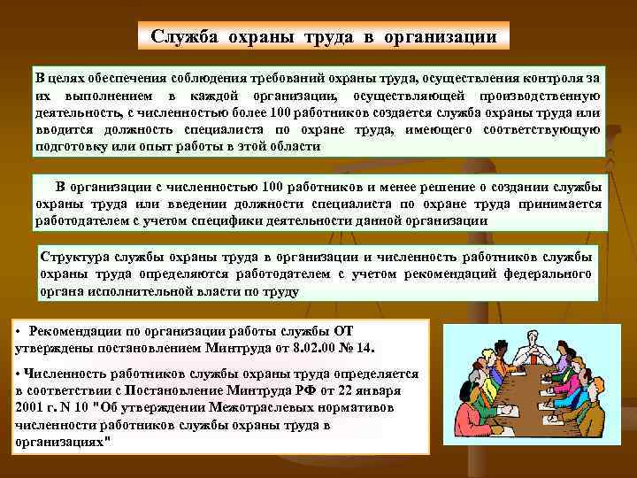 Документы по охране труда в организации численностью менее 50 человек образцы