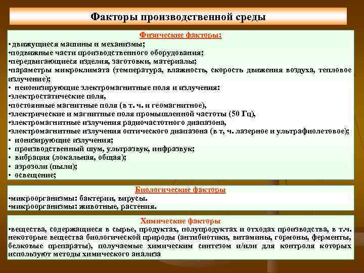 Химические факторы производственной среды презентация