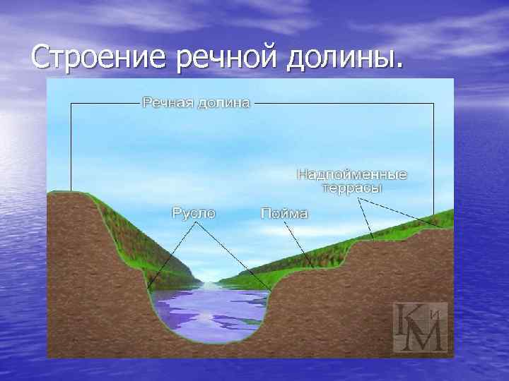 Долины реки янтры город обладает уникальной историей и архитектурой еще в каменном