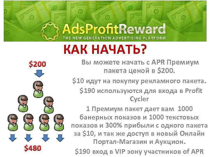 КАК НАЧАТЬ? $200 $480 Вы можете начать с APR Премиум пакета ценой в $200.