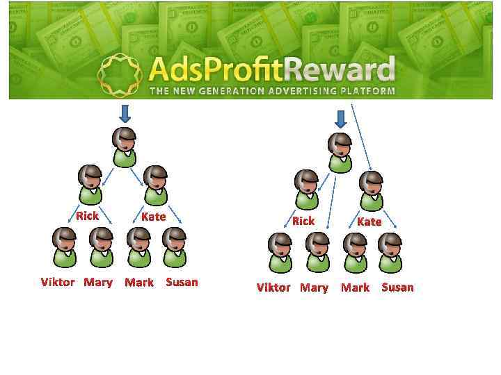 Rick Kate Viktor Mary Mark Rick Susan Kate Viktor Mary Mark Susan 