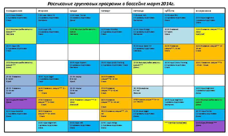 Расписание бассейна юургу челябинск сеансы