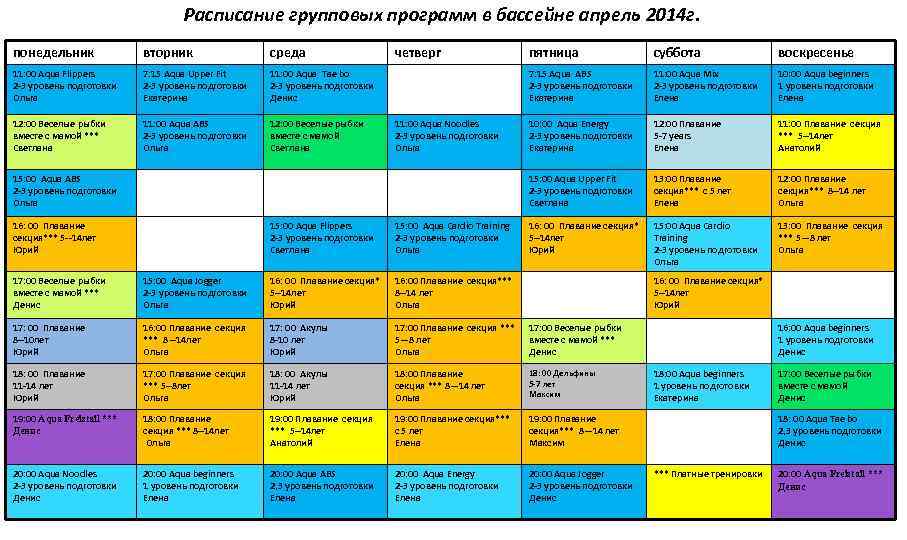 Паллада расписание. Расписание занятий в бассейне. Расписание групповых занятий. Расписание бассейна. Расписание групповых занятий для детей по плаванию.