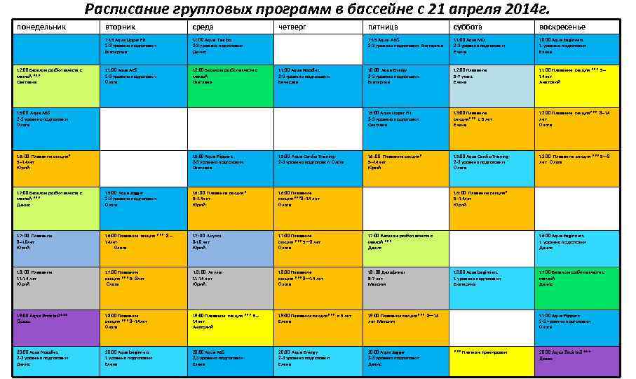 Бассейн свободный расписание. Программа мероприятия в бассейне. План мероприятий бассейна. План тренировки в бассейне. Афиша в программе в бассейн.