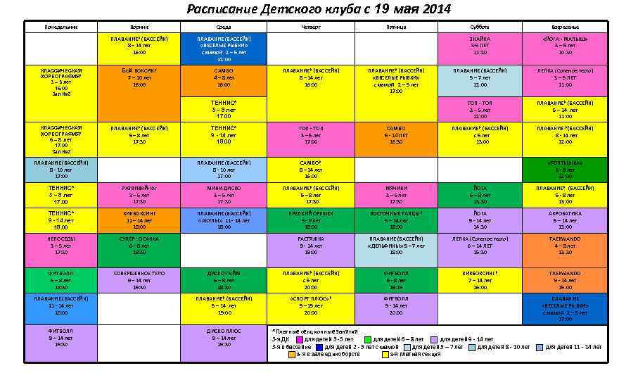 Расписание Детского клуба с 19 мая 2014 Понедельник Среда ПЛАВАНИЕ* (БАССЕЙН) 8 – 14