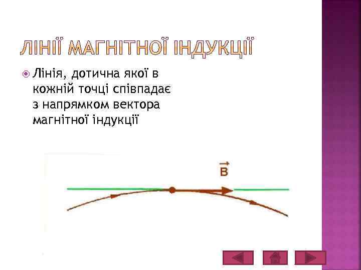  Лінія, дотична якої в кожній точці співпадає з напрямком вектора магнітної індукції 