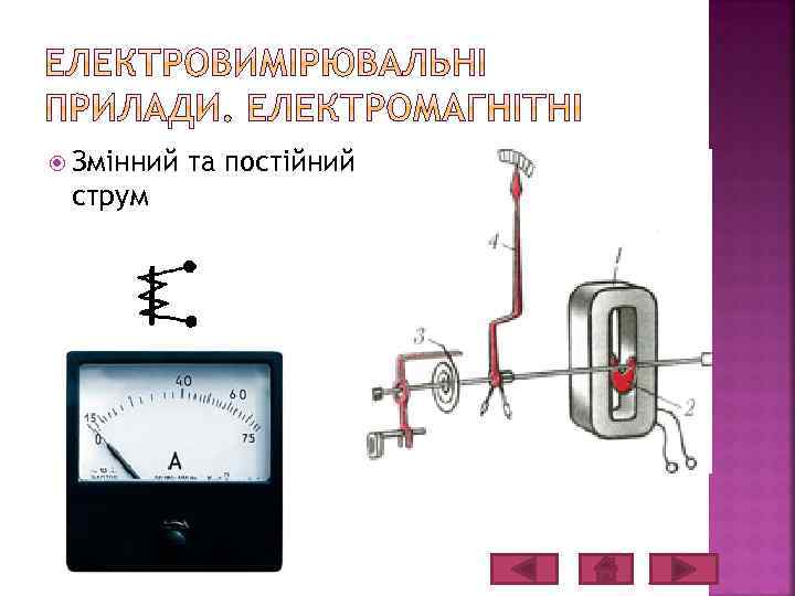  Змінний струм та постійний 